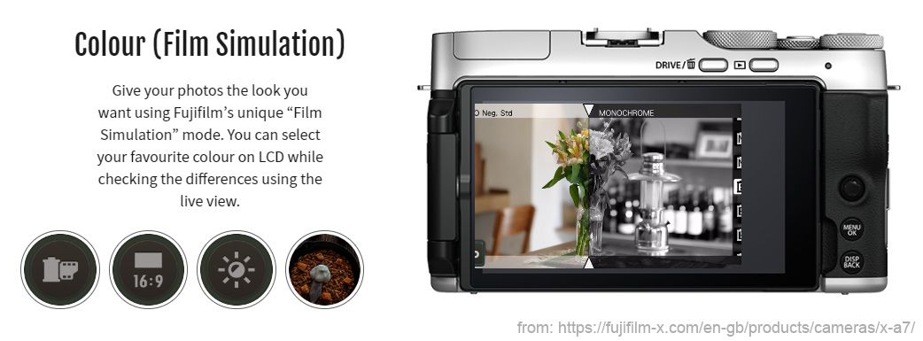 Highres Fujifilm Xa 7 Effect Preview 1573650780