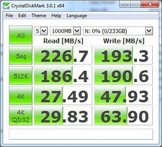 Samsung Portable SSD T1 250GB Review: Crystal Diskmark Samsung 250gb