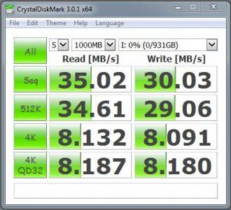 Samsung Portable SSD T3 Review: Samsung T3 Usb2