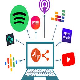 Podcast Platform Management