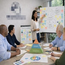 Professional Facilitator (I-O Psychology)