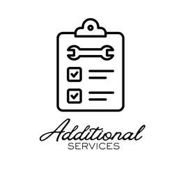 Basic Production Equipment Rental Kit