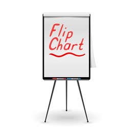 Whiteboard/Flip Chart