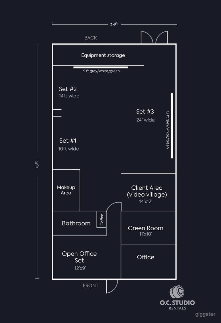  Diagramm der OC Studio Vermietung 