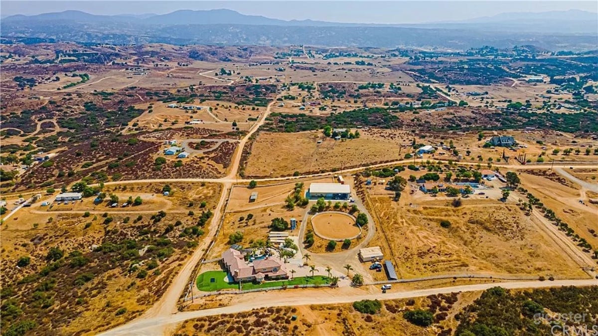 Overhead of Property