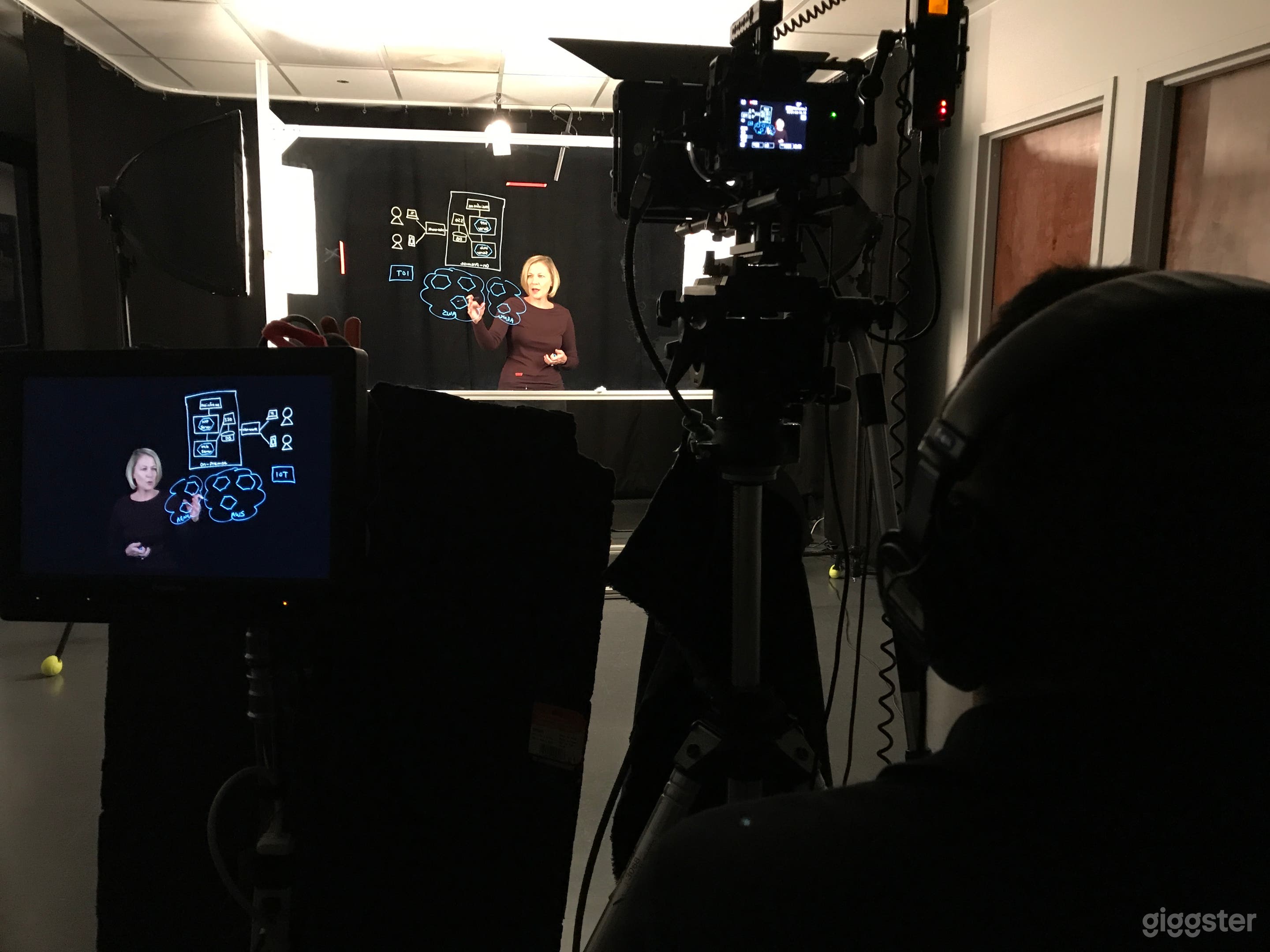 The space is equipped with a 4'x8' glass board.  