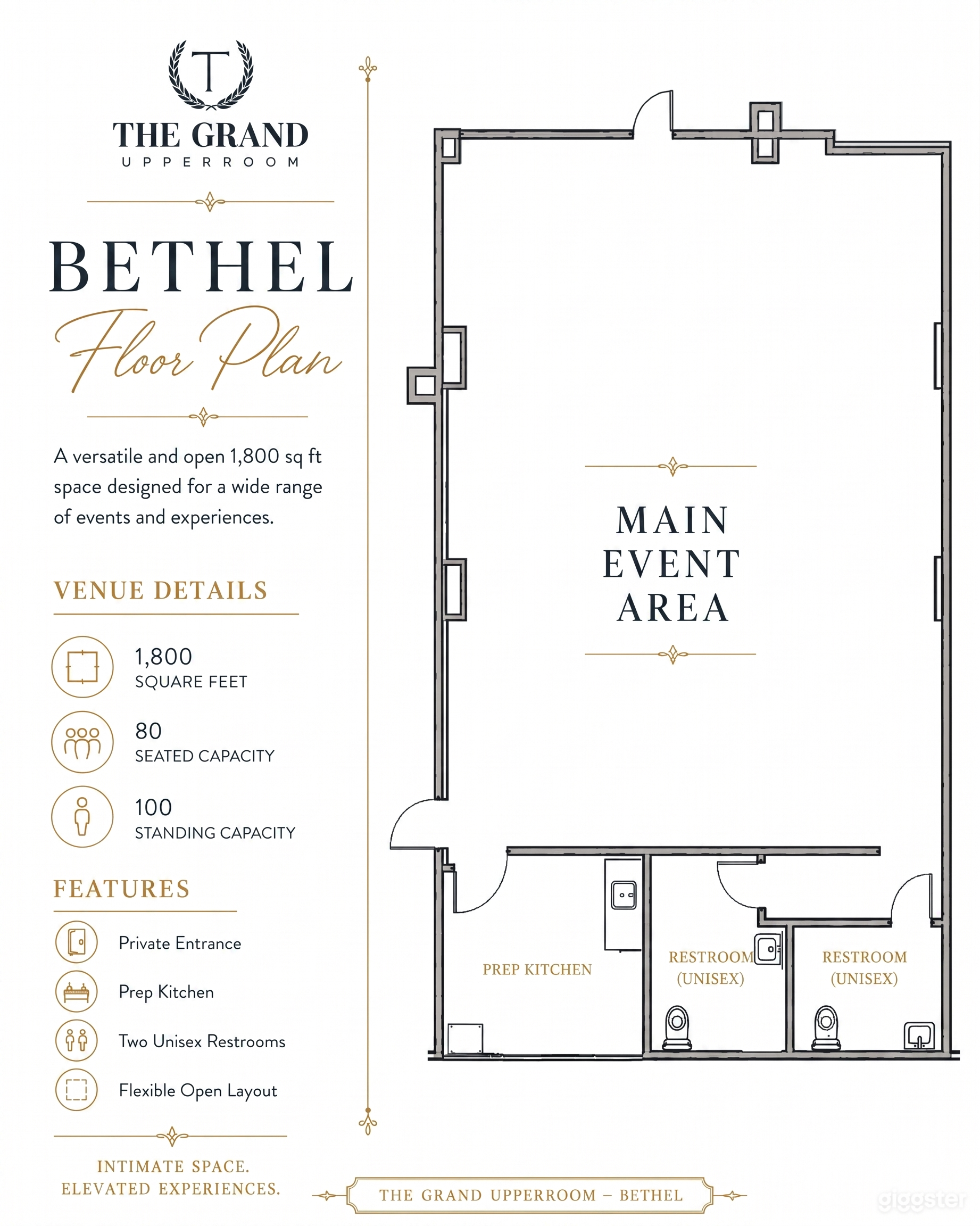 The Bethel Suite: A Stylish and Versatile Venue Photo 2