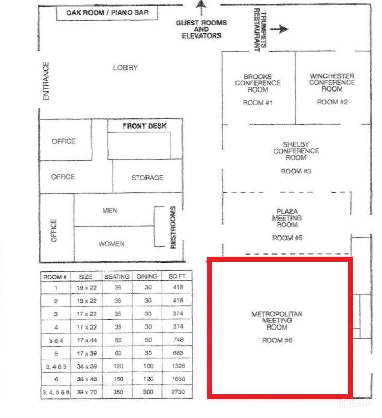  The Metropolitan- Conference and events space in Memphis 