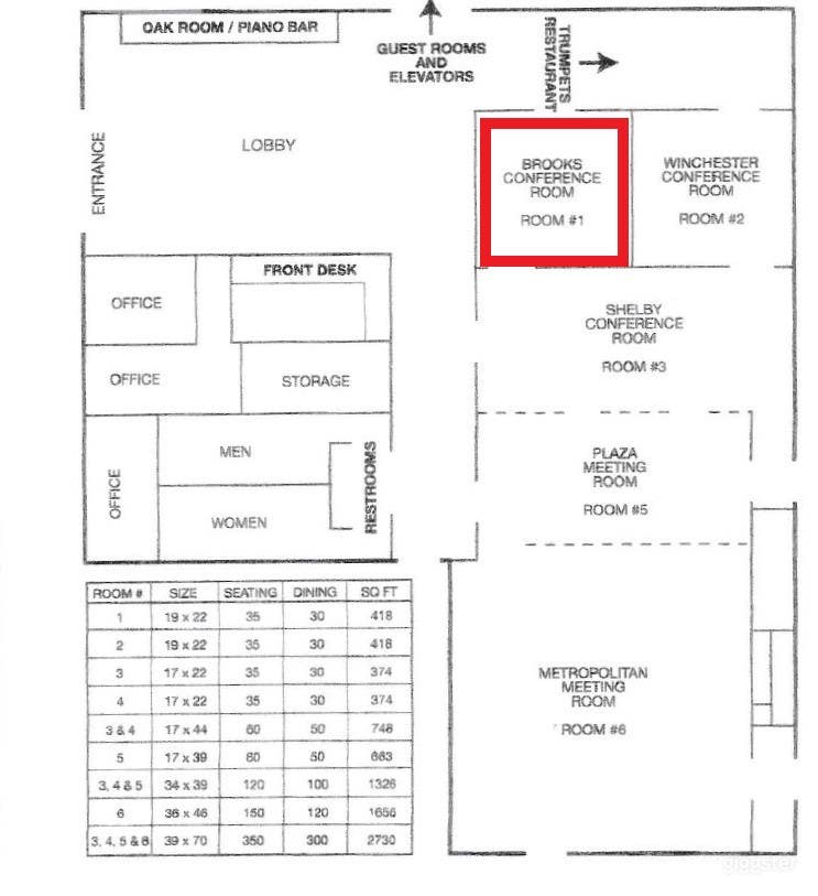  The Board Room - Meeting Space in Memphis 