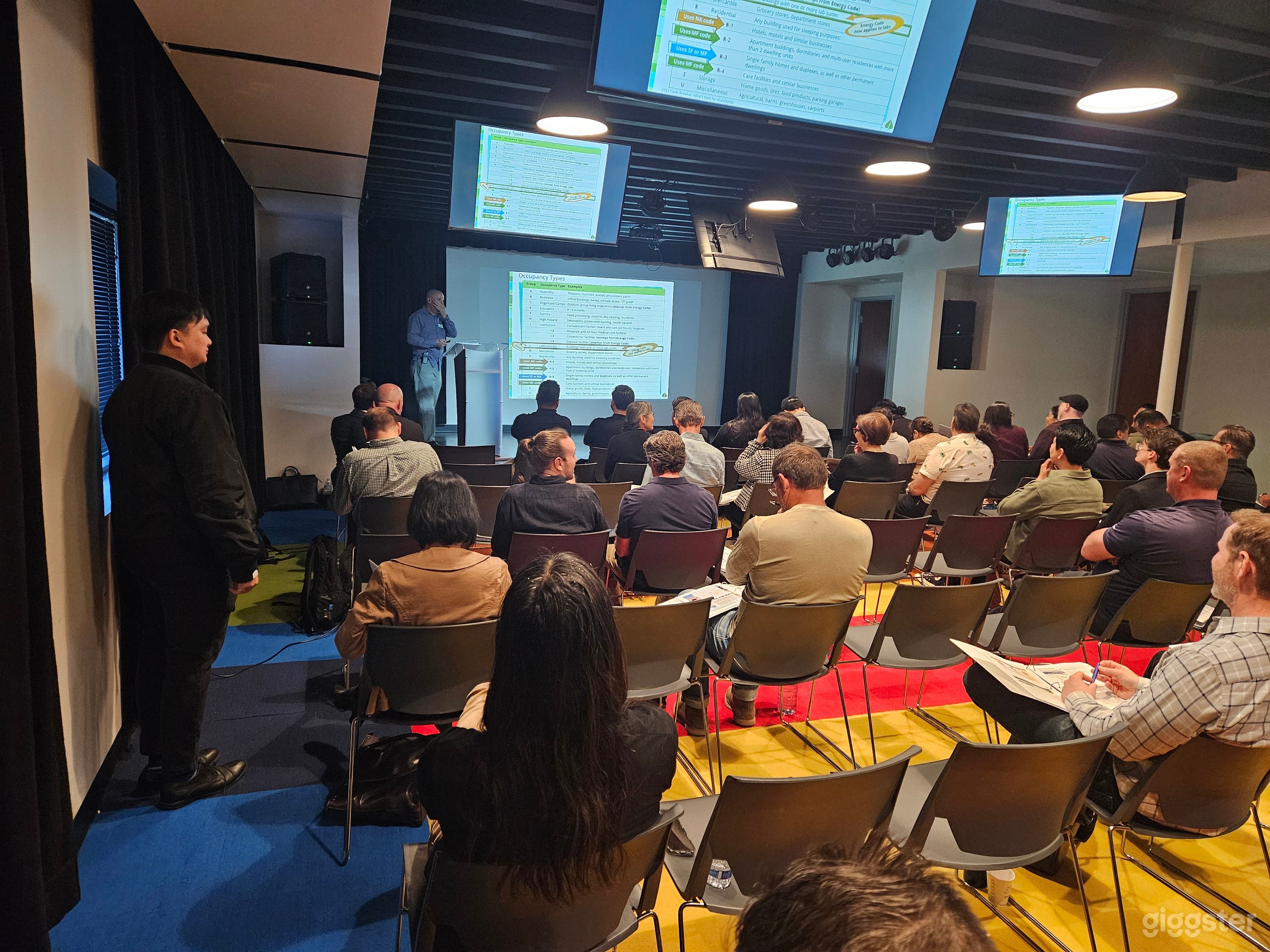 Auditorium in Torrance Photo 4